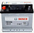 Bosch S3