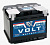 Volt standart m